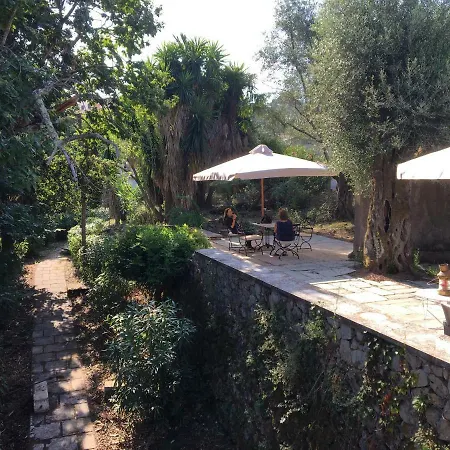 Вилла Inspirante Corfu (city)